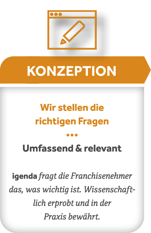 konzeption